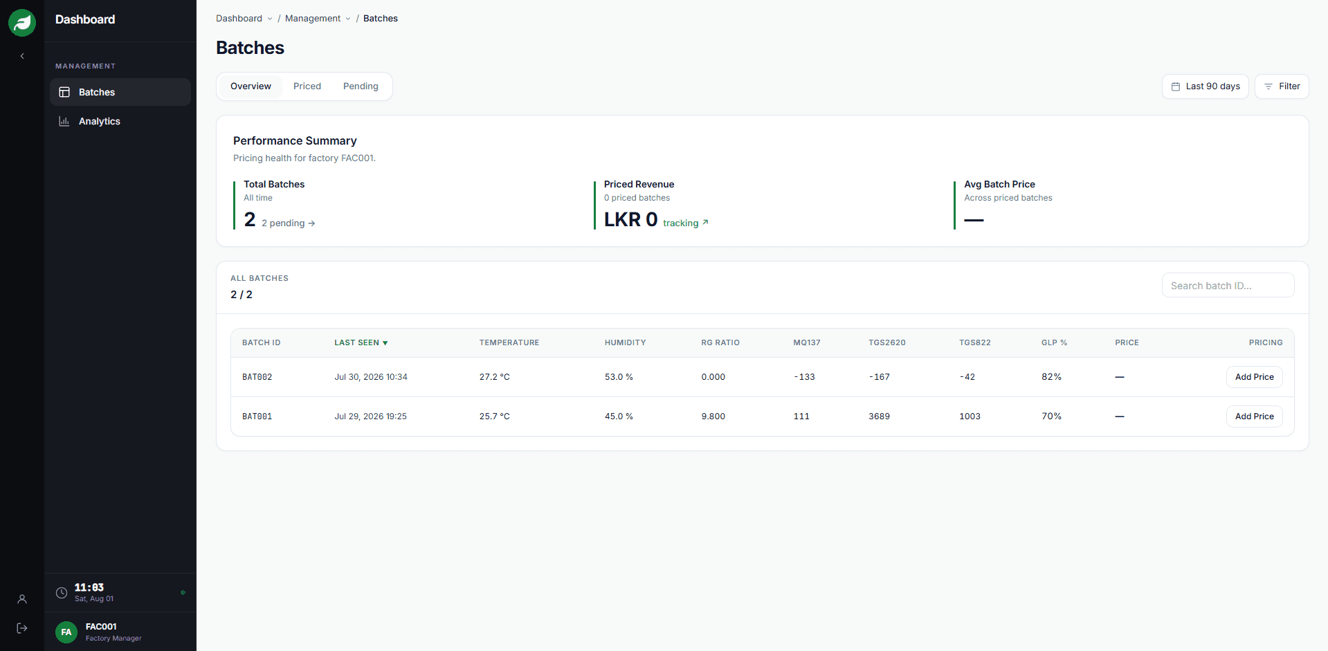 SpectraLeaf factory manager dashboard showing batch history, Good Leaf Percentage and pricing